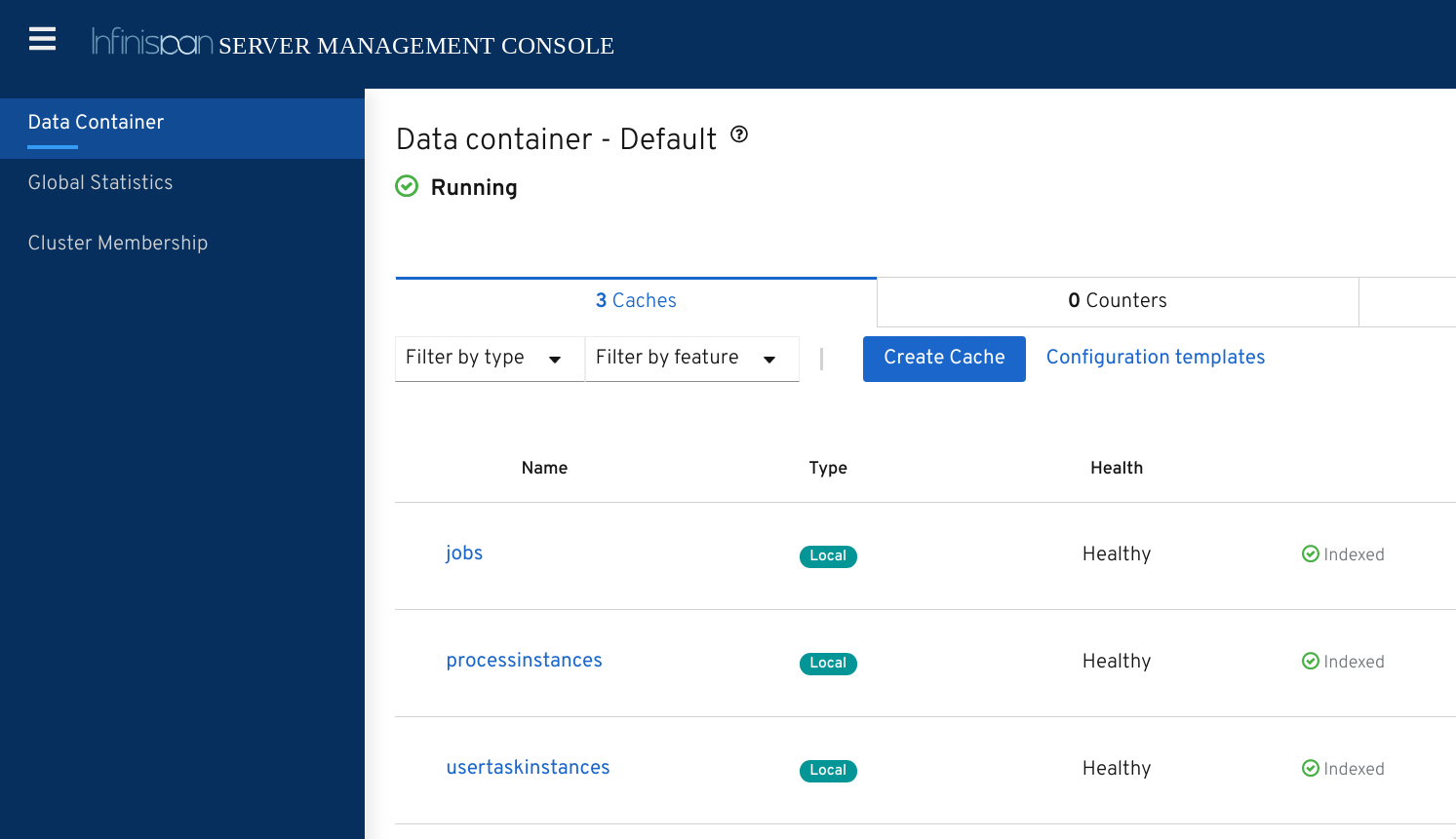 Data container dashboard