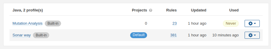 Java, 2 profiles
