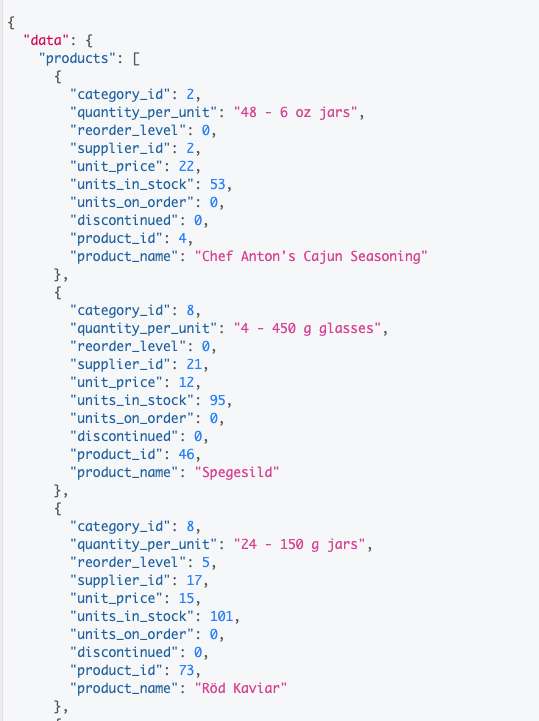 Products table query output