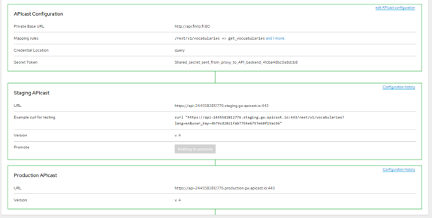 Endpoints exposed by 3scale