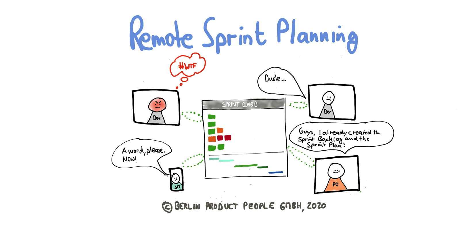 remote sprint planning