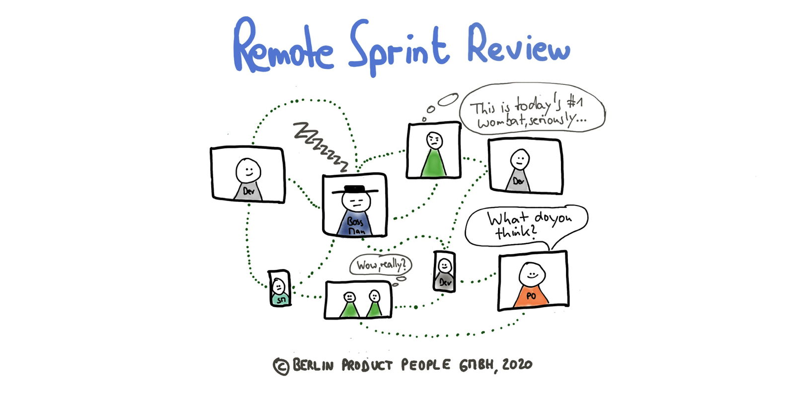 Remote Sprint review