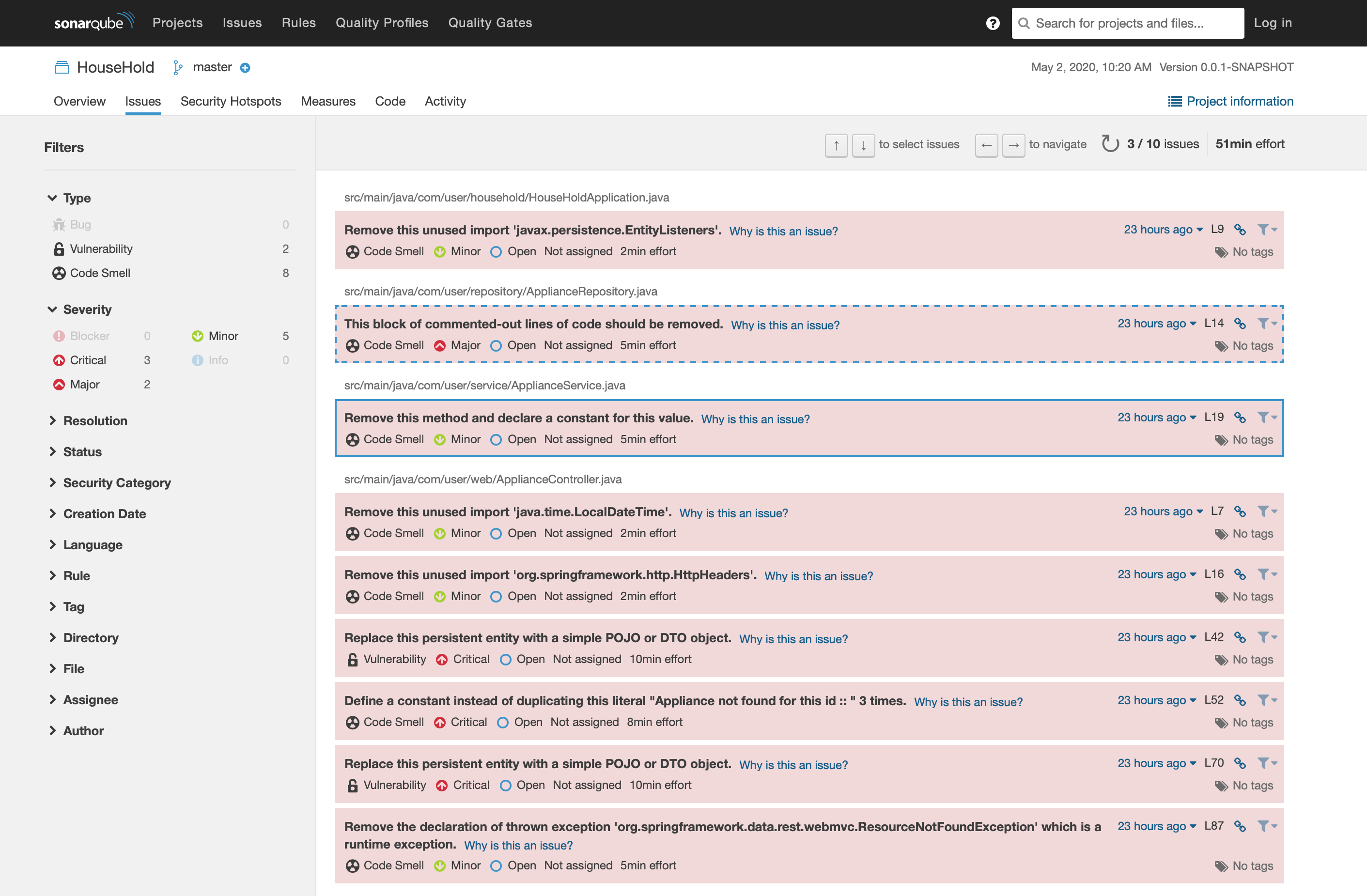 Issues dashboard