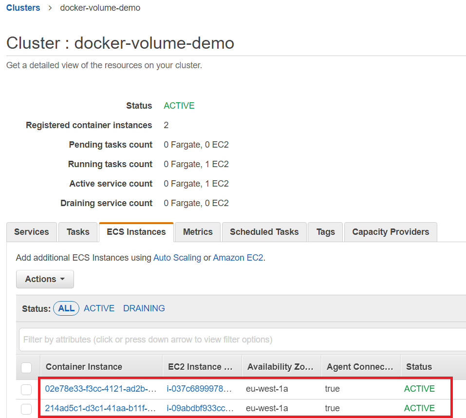 cluster docker-volume-demo