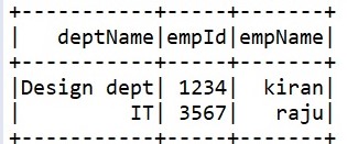 Initial program output