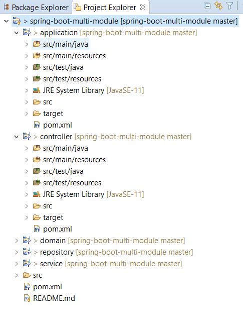 DDD and Spring Boot Multi Module Maven Project DZone