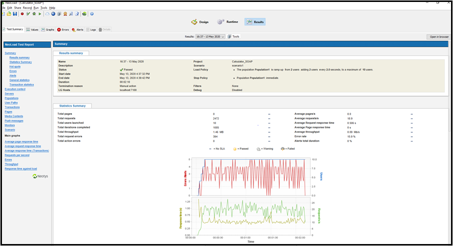 neoload web documentation