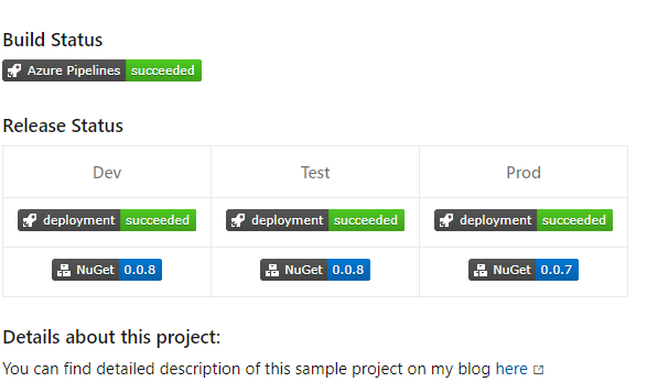 Details about this project