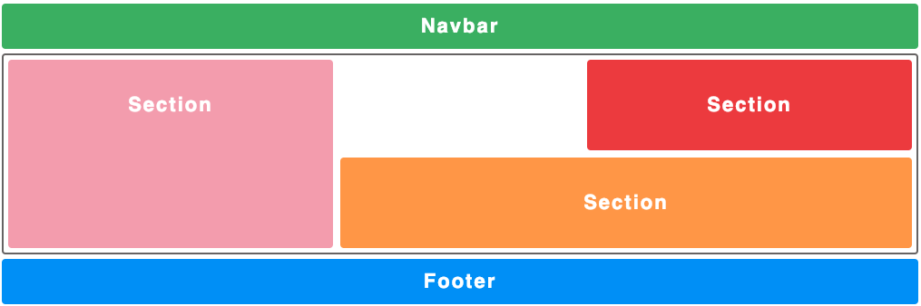 Rearranged layout