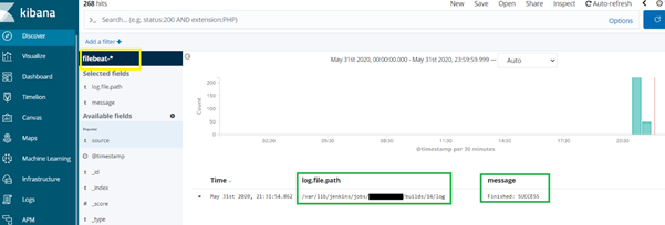 kibana log