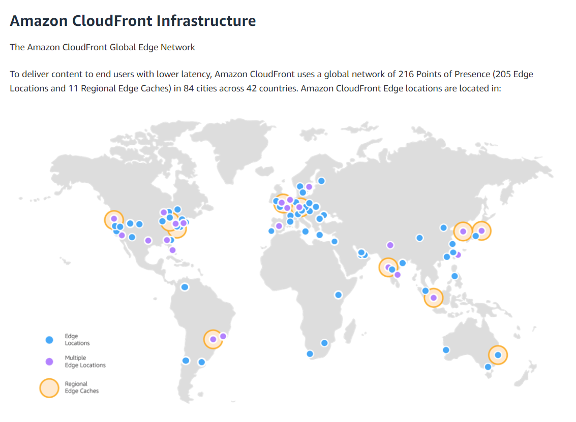 AWS CloudFront locations