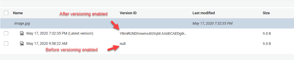 After and before versioning