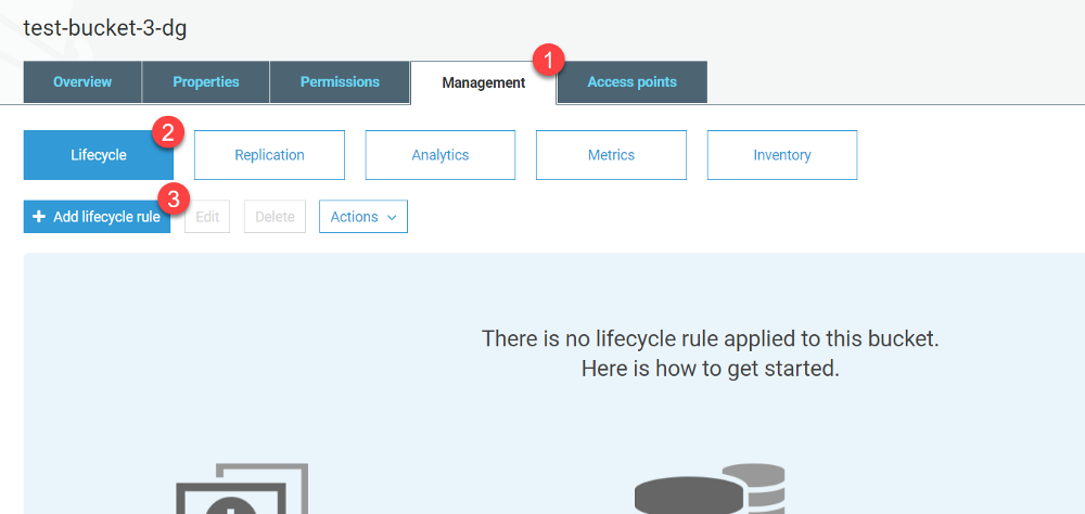 Add lifecycle rule