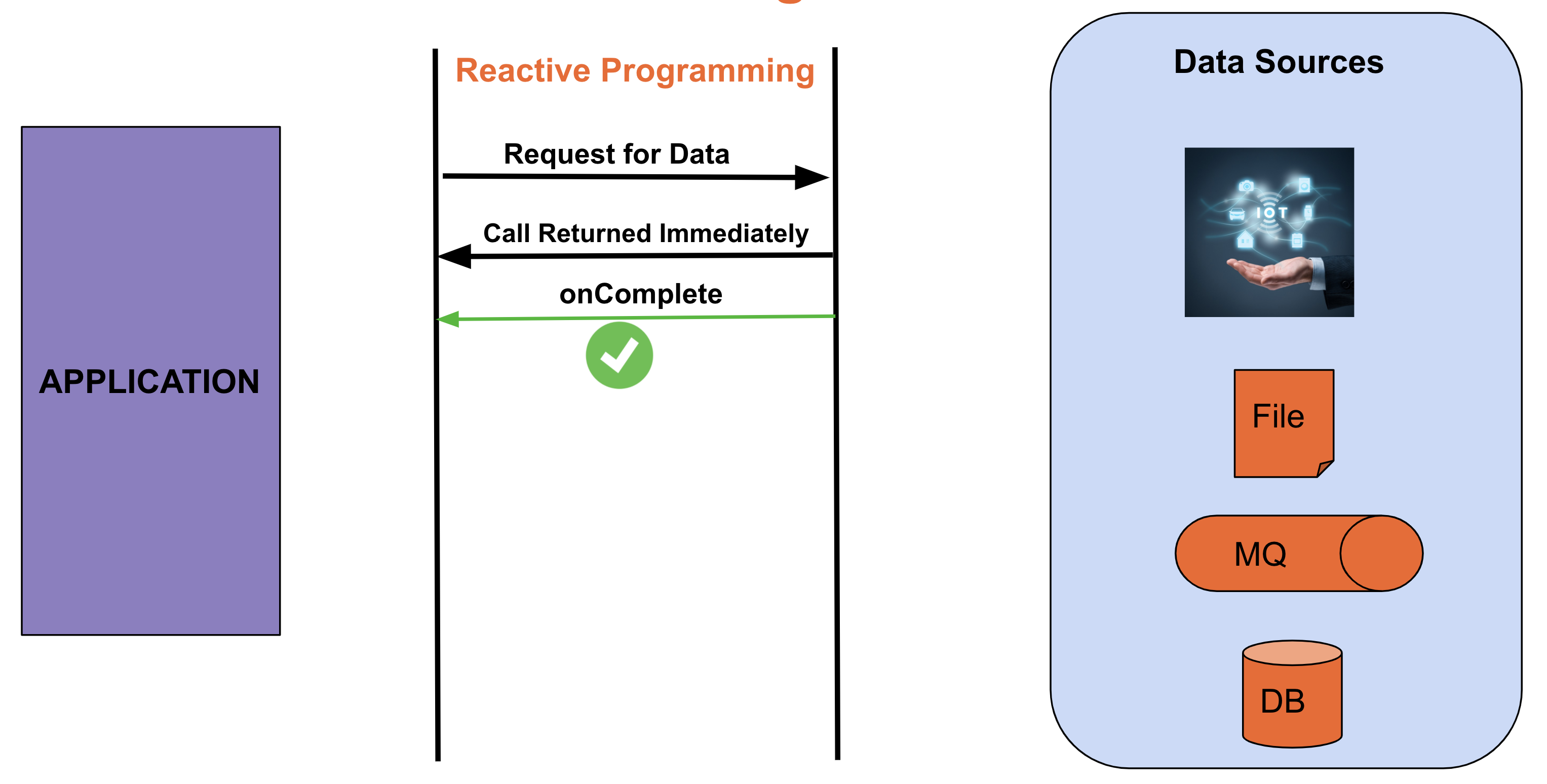 spring web flux the mapper returned a null value