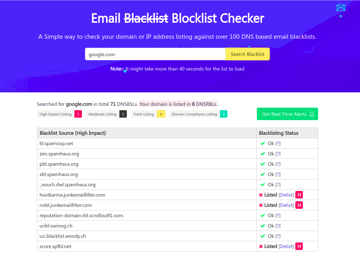 email blacklist blocklist checker