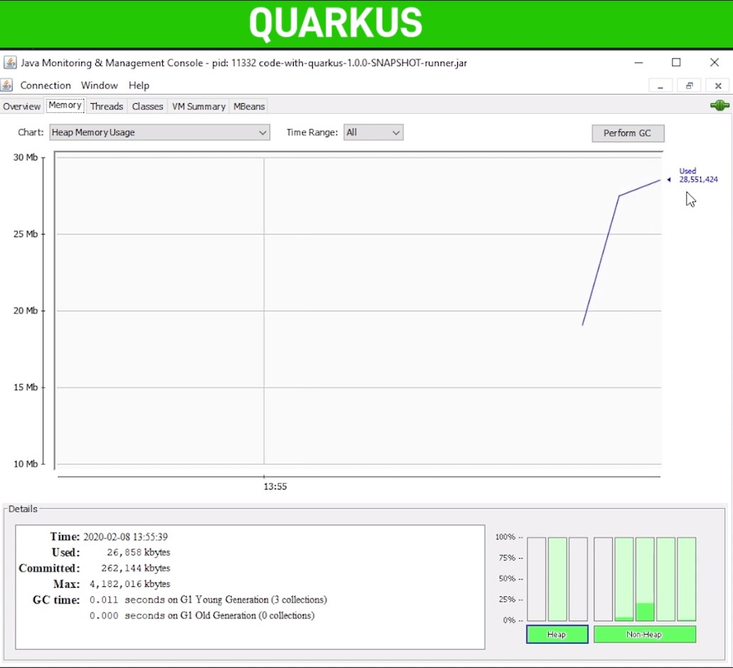 quarkus using 27mb of memory