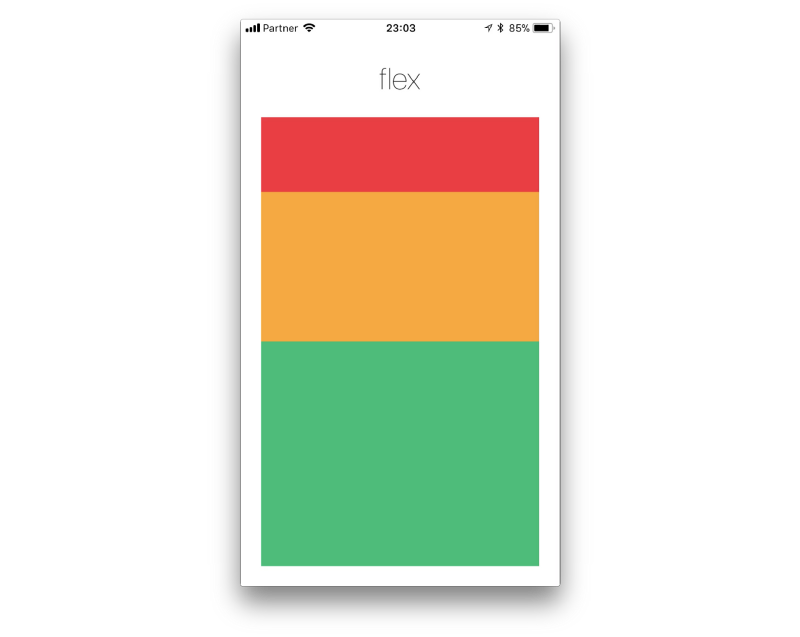 Flexbox diagram