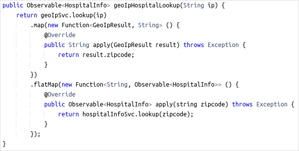 Spring Boot / RxJava implementation of geoip-hospital lookup