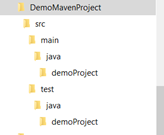 Maven project file structure