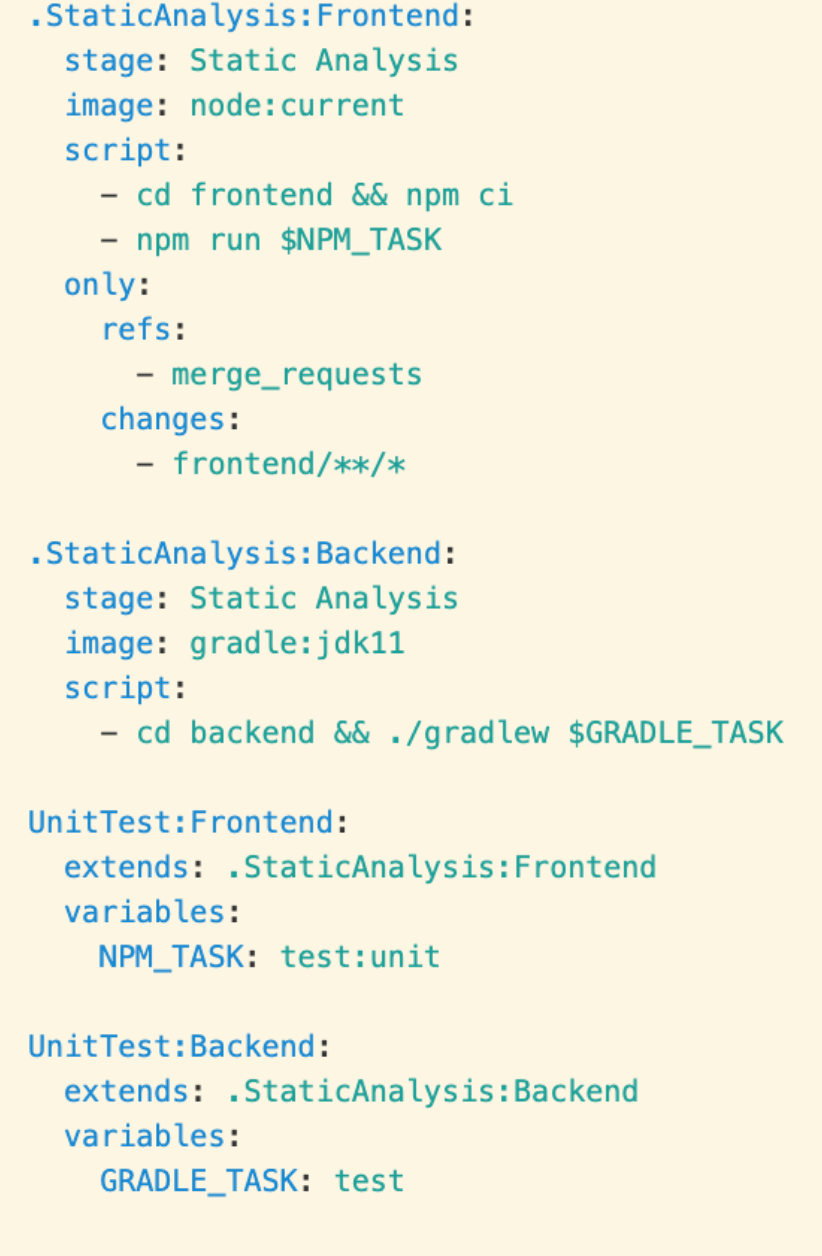 Reusable pipeline code