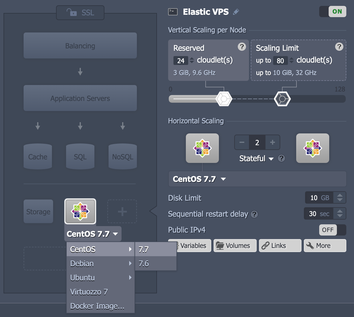 Lightnode vps