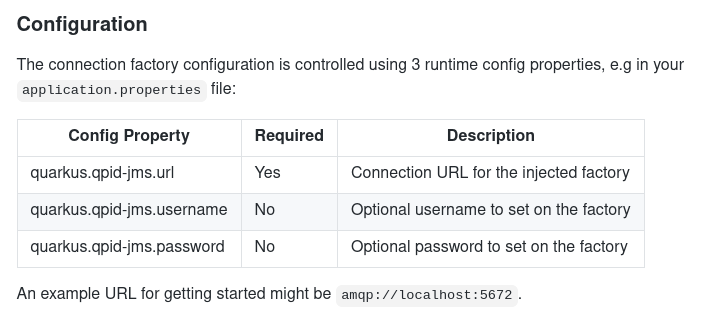 Table showing config properties for Qpid JMS Quarkus extension