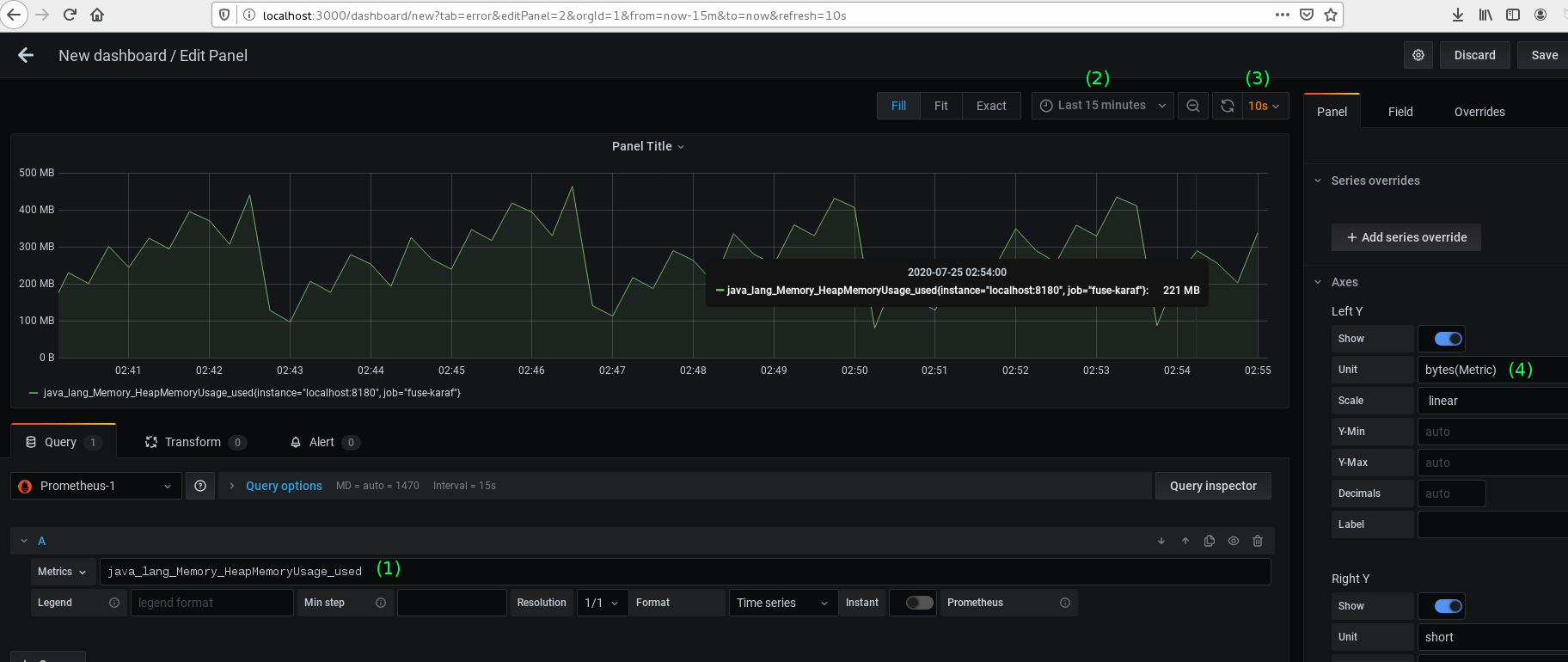 Prometheus and Grafana Integration With Java Applications
