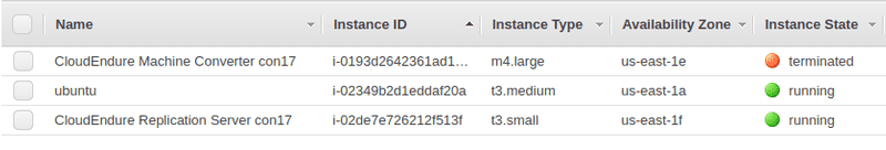 New EC2 instance