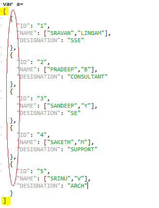 arrays