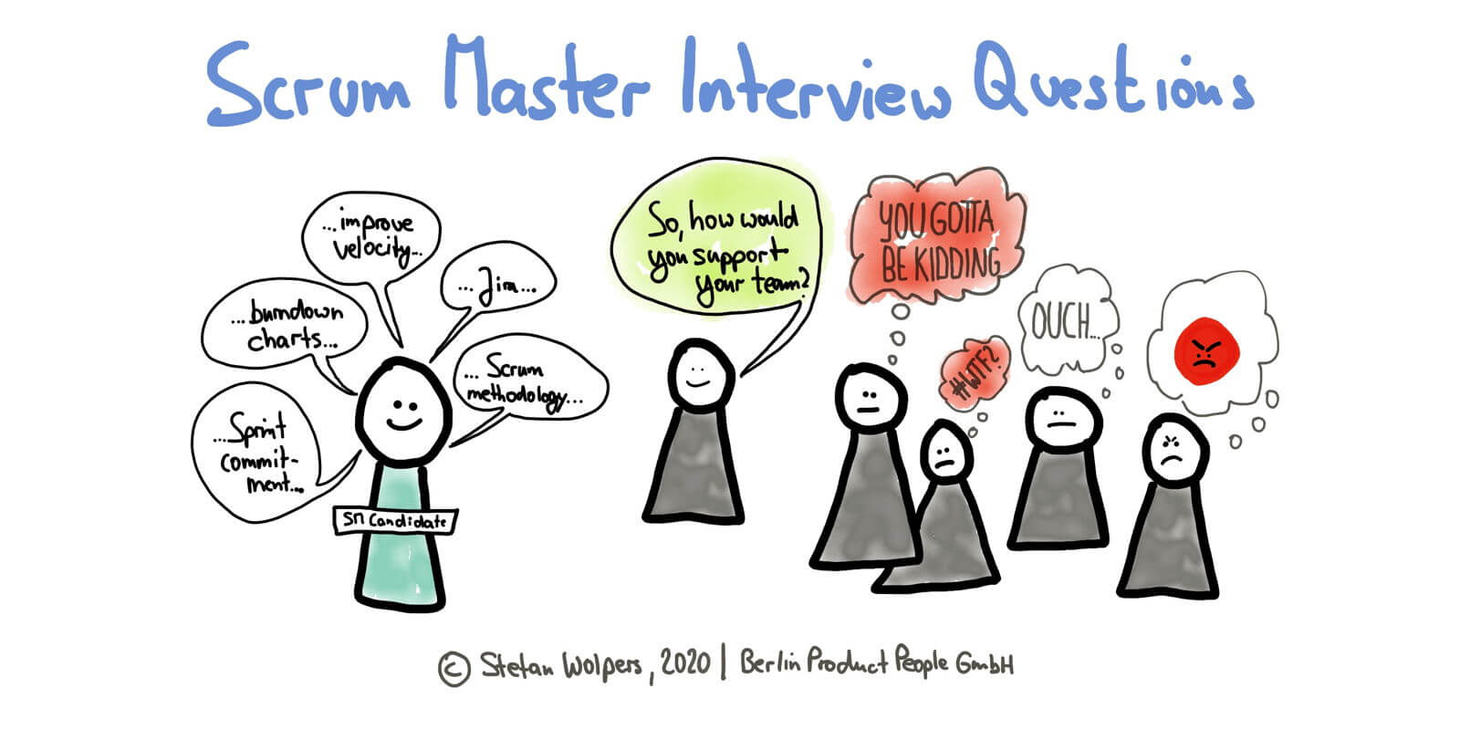 scrum master interview questions