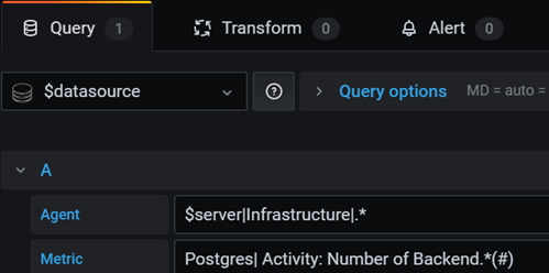 Grafana Analysis and Visualization with CA APM DZone