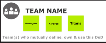 team name examples