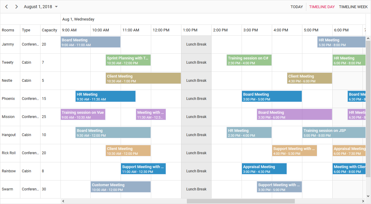 Syncfusion Scheduler
