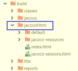 jacocoHTML folder