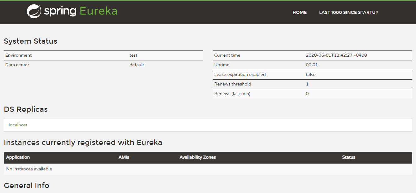 Eureka dashboard