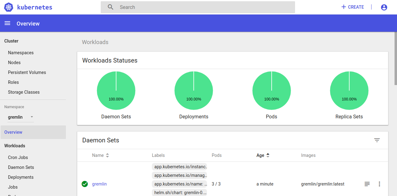 Kubernetes workload statuses