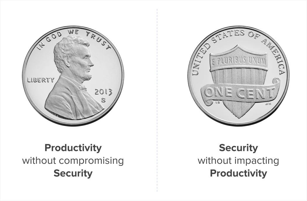Productivity and security