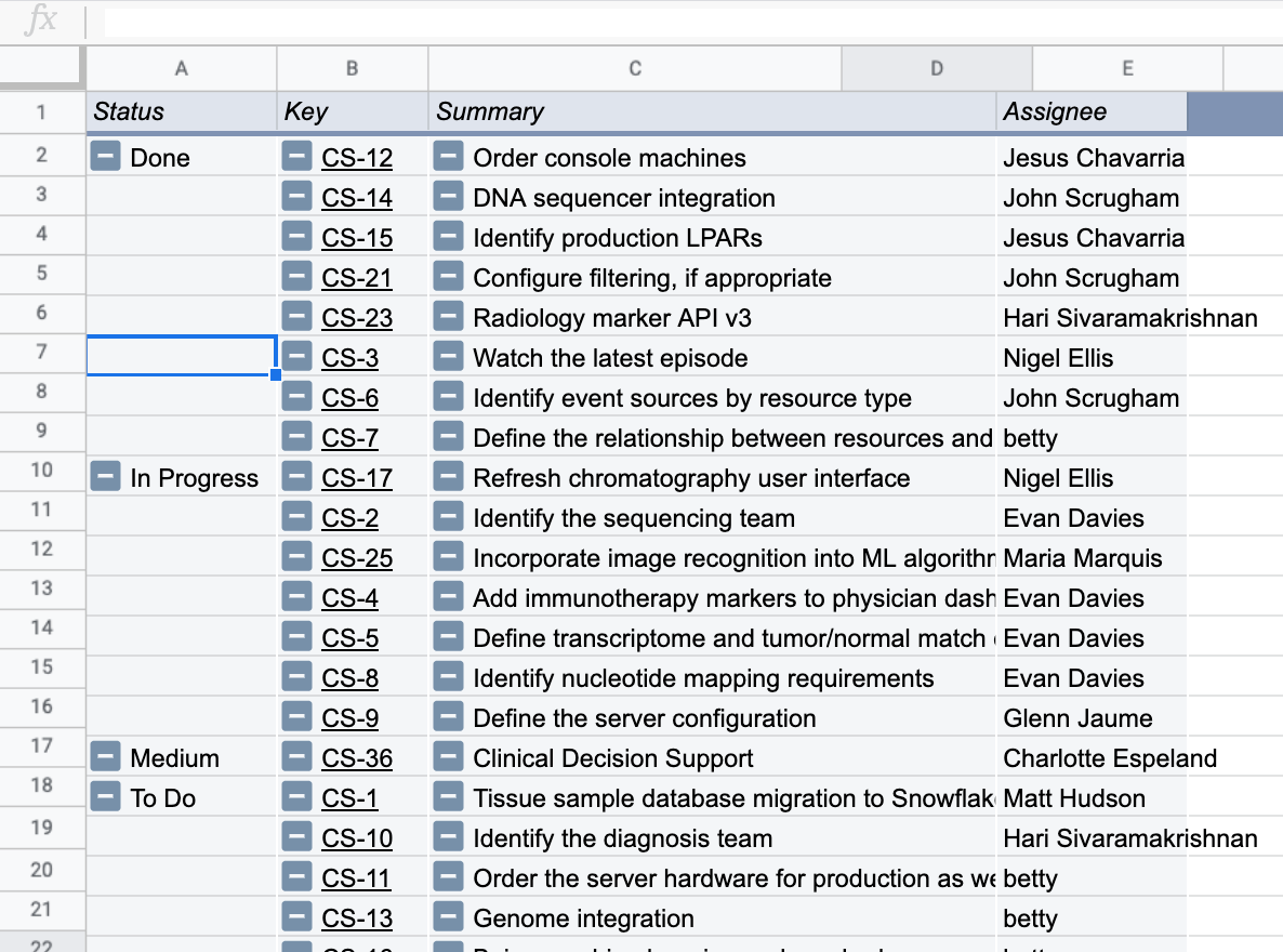 issues grouped by similar status