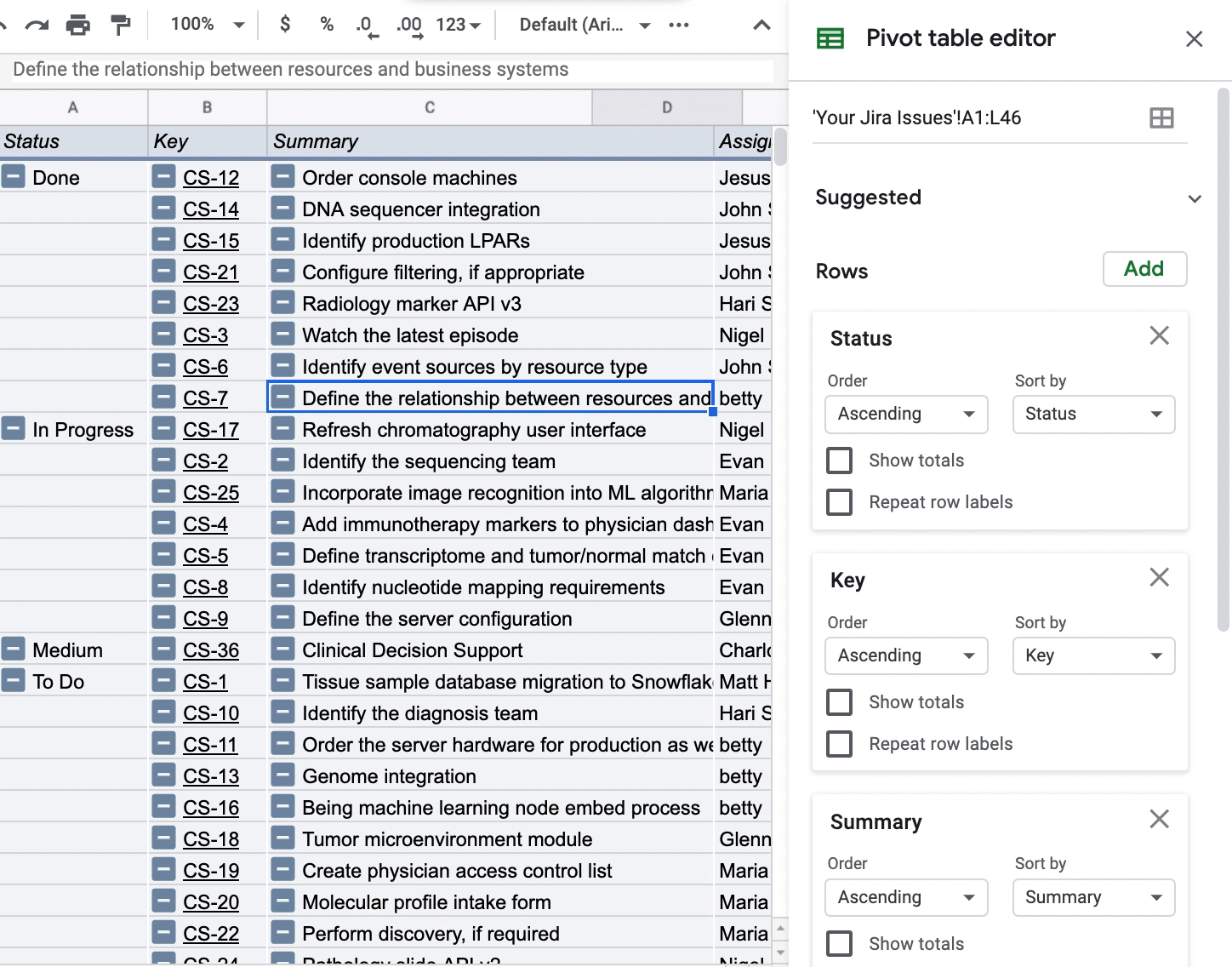 clicking the 'show totals' box to get a clean view of issues