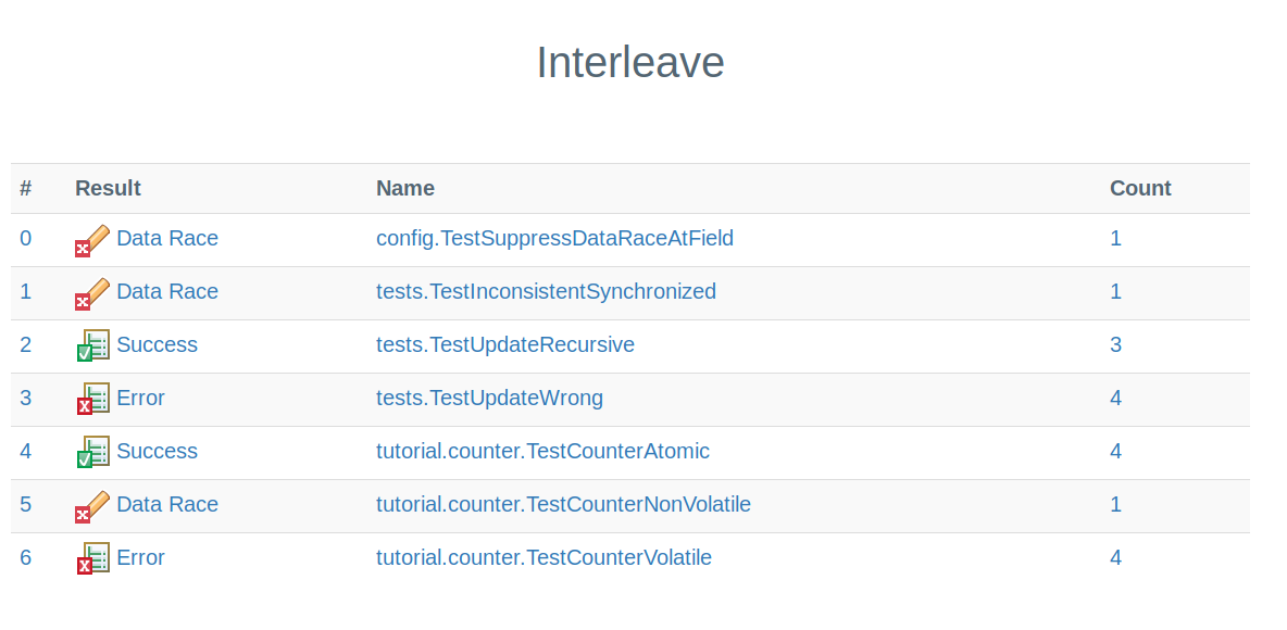 Interleave interface