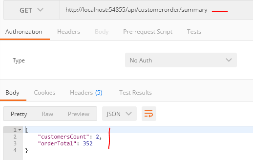 customercount