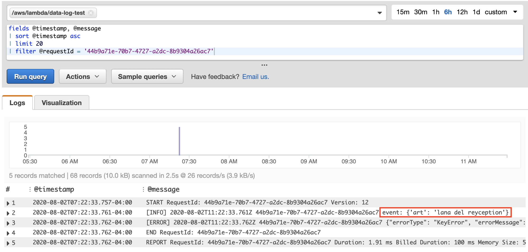 CloudWatch Insights query, again, filtering on errors