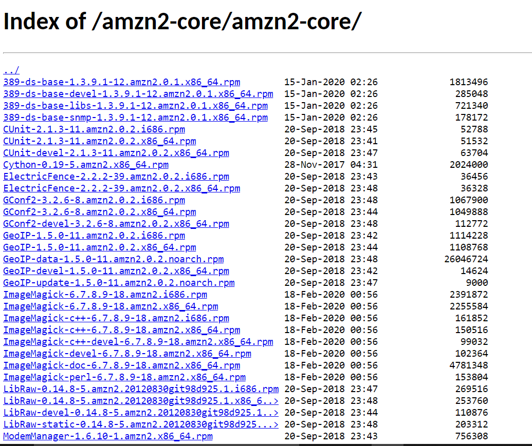 indexes