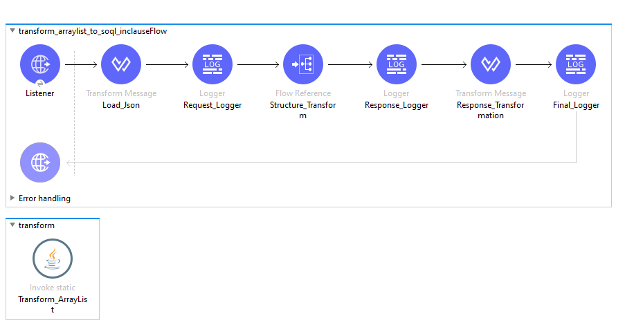 listener error handling