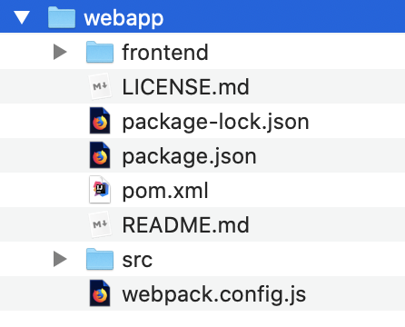 Maven project directory