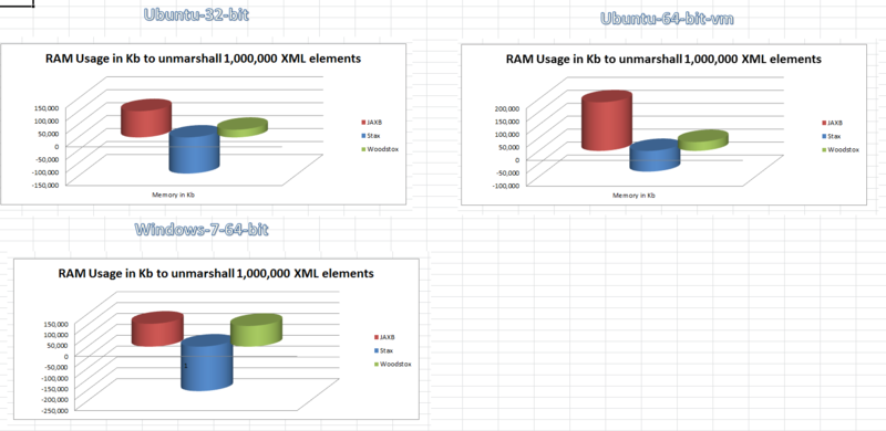 ram-usage-summary-1000000