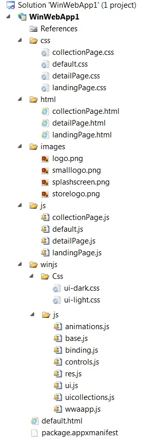 javascript project files