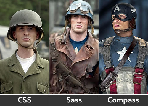 captain america = css - sass - compass