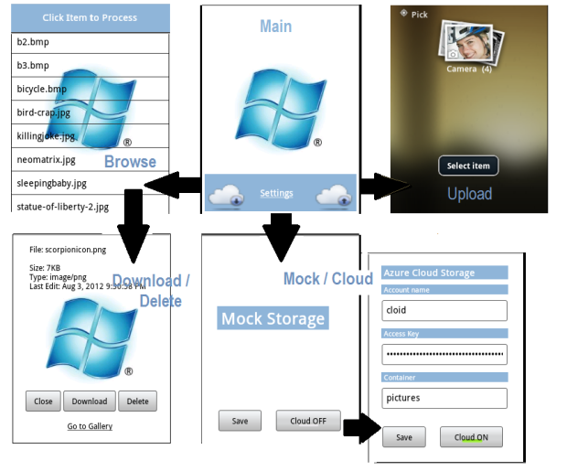 cloid-activities1