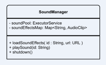 soundmanager class diagram